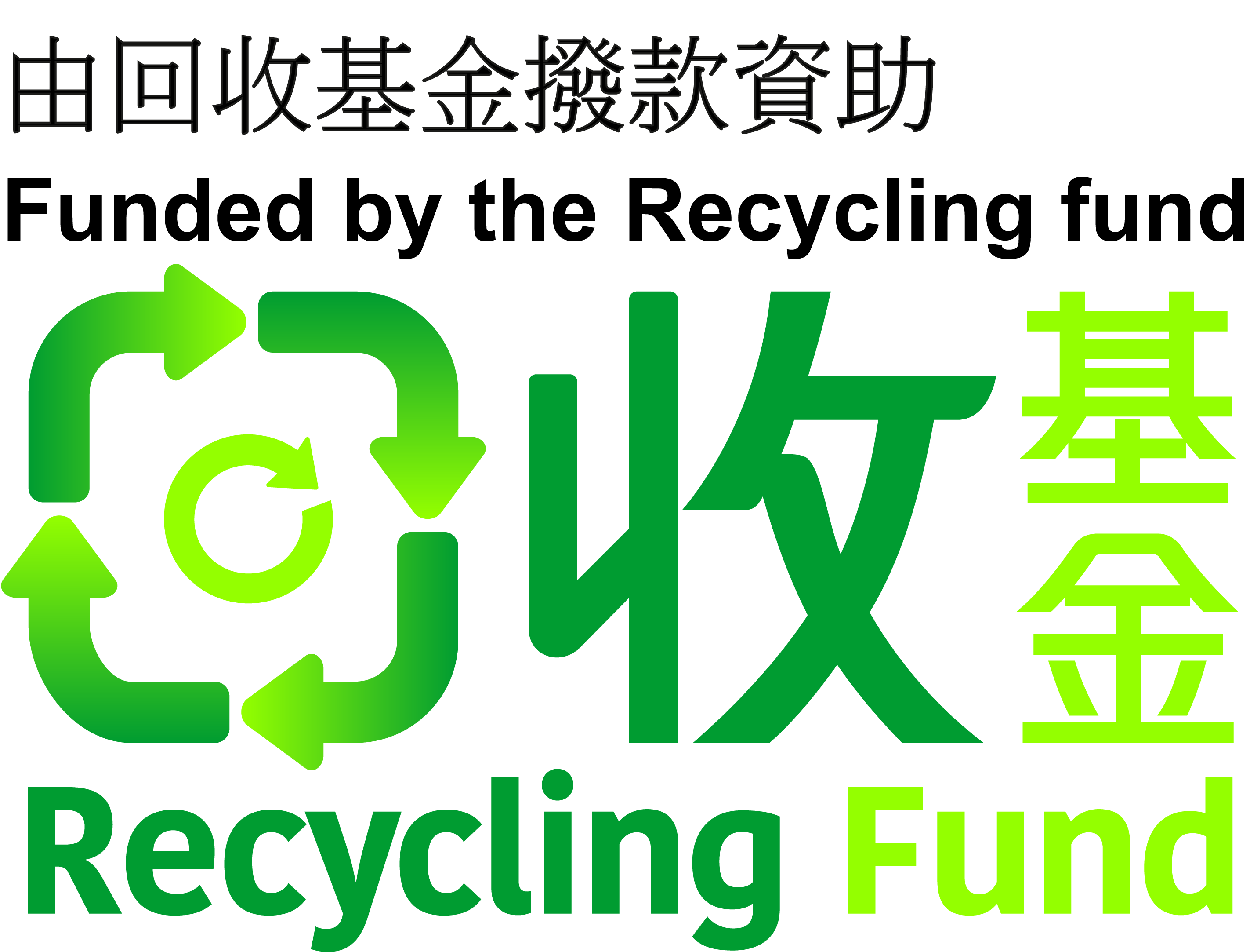 Recycling Fund Logo